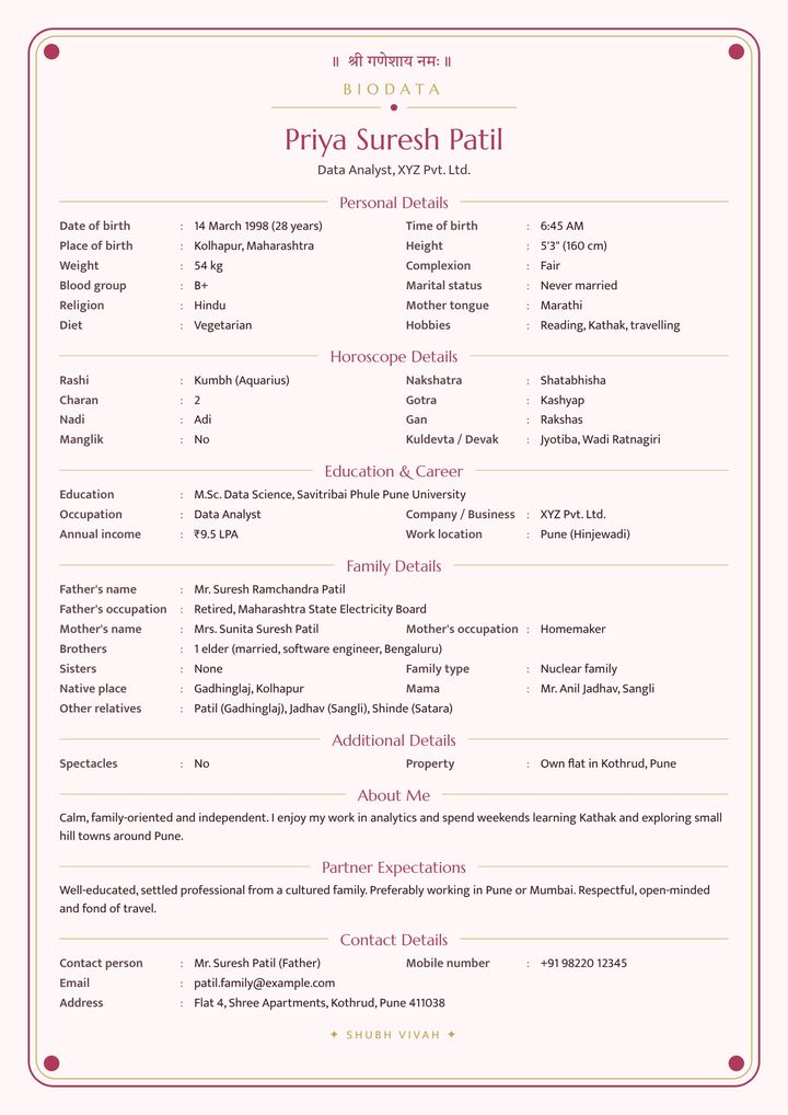 Bride – Gulab design