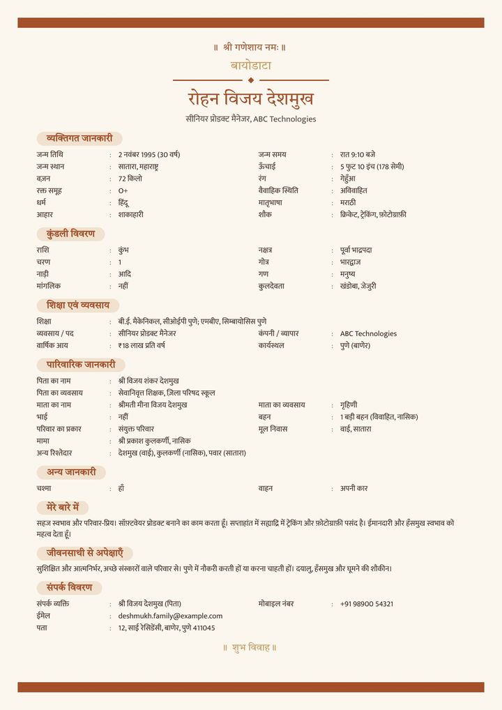 वर – चंदन डिज़ाइन