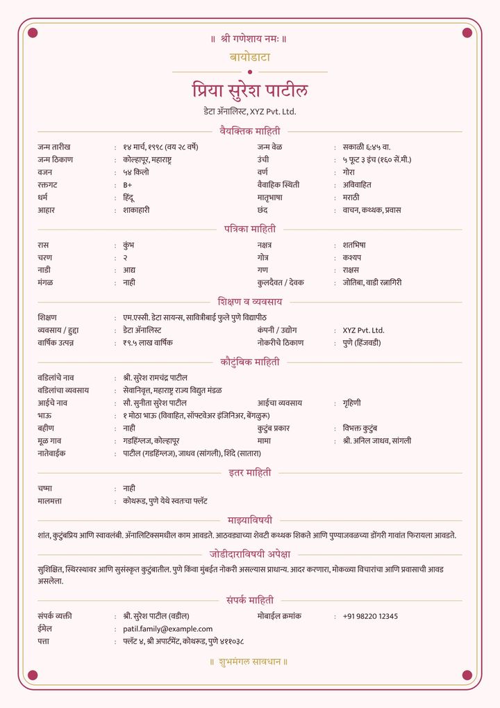 वधू – गुलाब डिझाइन