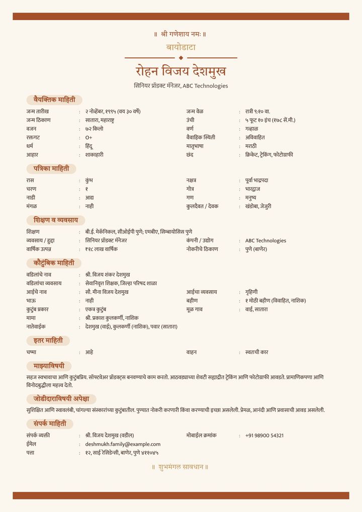 वर – चंदन डिझाइन